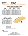 John Boos & Co. SC Hard Rock Maple Top for Work Tables John Boos & Co. SC Hard Rock Maple Top for Work Tables
