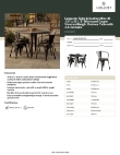 LT&S Alloy Series 164A3636CPD Specsheet