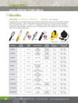 LindLE2000_Specs LindLE2000_Specs