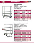 LITTLE GIANT MULTI-SHELF TRUCK SPEC