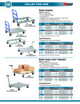 Little Giant Pallet Dolly Specsheet Little Giant Pallet Dolly Specsheet