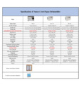 Namco Crawl Space Dehumidifer Spec Sheet Namco Crawl Space Dehumidifer Spec Sheet
