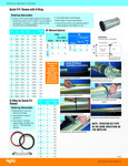 Nordfab Quick-Fit Sleeve Spec Sheet Nordfab Quick-Fit Sleeve Spec Sheet