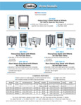 Oven Stands Oven Stands