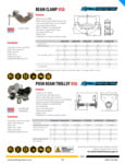OZ Fall Protection Trolley Specsheet OZ Fall Protection Trolley Specsheet