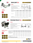 OZ PBTA Push Beam Trolly Specsheet OZ PBTA Push Beam Trolly Specsheet