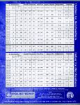 Spec Sheet Spec Sheet