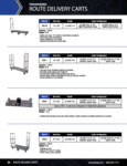 Route Delivery Cart Spec