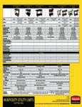 Rubbermaid Carts Selection Guide
