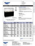 Specsheet for Vollrath 2-Series Utility Stations Specsheet for Vollrath 2-Series Utility Stations