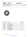 Spud Washers Specsheet Spud Washers Specsheet