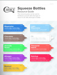 Squeeze_Bottles_Resource_Guide Squeeze_Bottles_Resource_Guide
