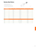 Specsheet