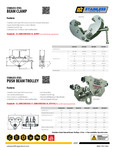 Stainless-Trolleys-Clamps_specsheet