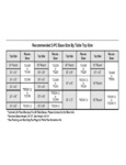 American Tables & Seating 2 Piece Base Kit Specs American Tables & Seating 2 Piece Base Kit Specs