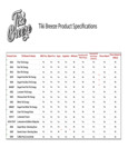 TIki Breeze Product Specs TIki Breeze Product Specs