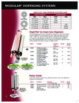 Simpli-Flex Ice Cream Cone Dispensers and Rotary Stands specsheet