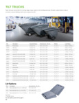 Toter Tilt Trucks and Lids Toter Tilt Trucks and Lids