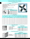 TPI Commercial Exhaust Fans