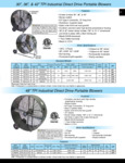 TPI PB and PBS Specsheet TPI PB and PBS Specsheet