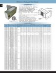 TPI PD Series Specsheet TPI PD Series Specsheet