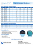 Trinity PLastics High Performance Can Liners