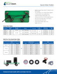 Valley Craft - Quad-Steer Trailer Sell Sheet