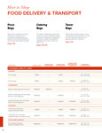 Specsheet Specsheet