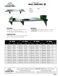 Advance Tabco Stainless Steel Wall Shelf Spec Sheet