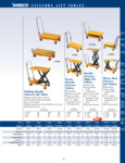 Wesco Scissor Lift Specsheet