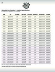 Wheeled_Dry_Chemical Wheeled_Dry_Chemical