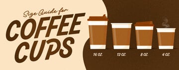 Coffee Cup Sizing Guide