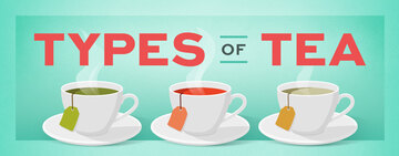 Types of Tea