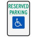 Handicap Parking Signs