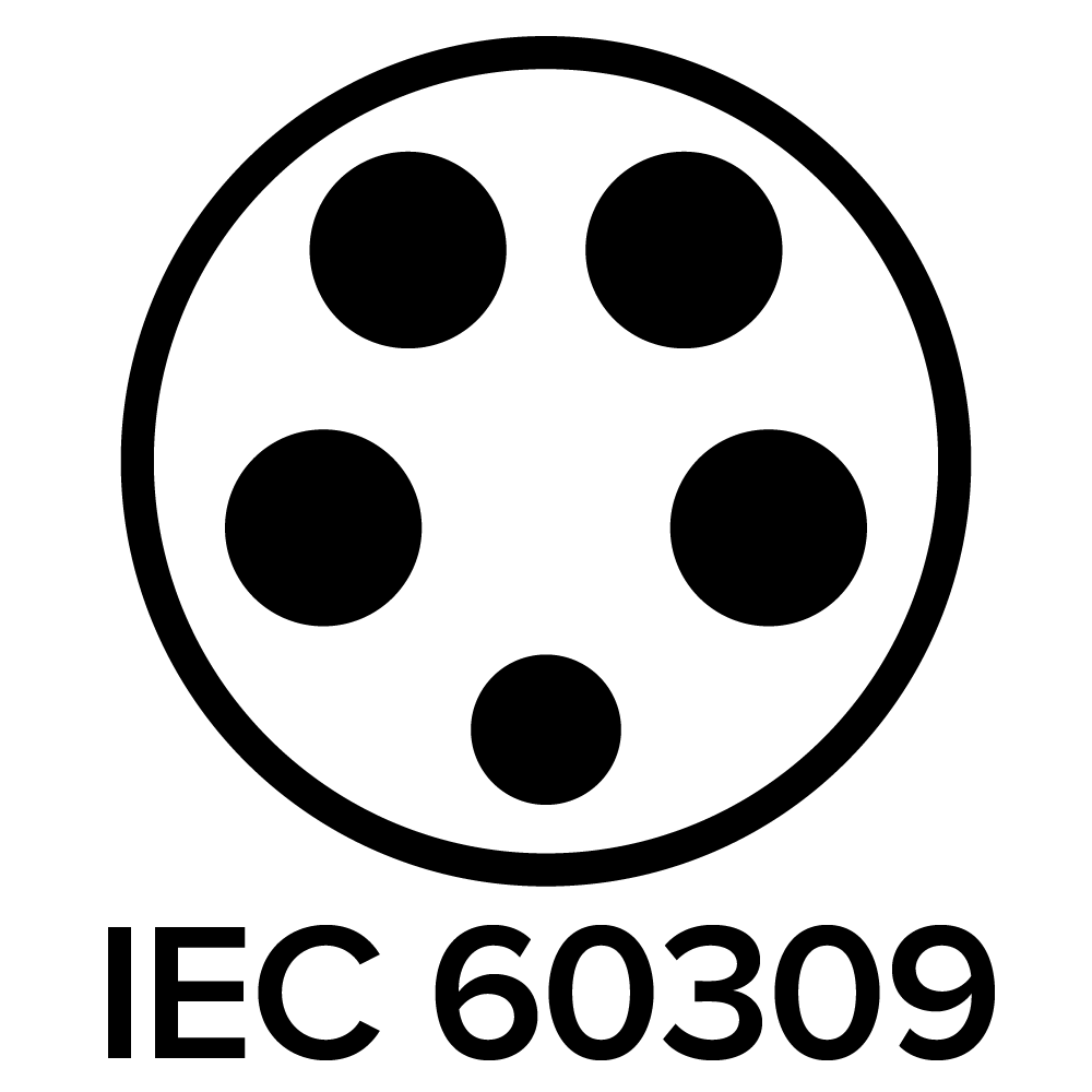 IEC 60309