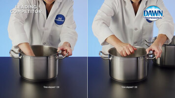 Suds That Last with Dawn Professional Manual Pot and Pan Detergent Suds That Last with Dawn Professional Manual Pot and Pan Detergent