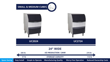Scotsman 24" Undercounter Cube - Features & Benefits Scotsman 24" Undercounter Cube - Features & Benefits