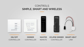 Bromic Controls Overview