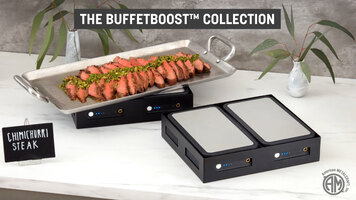 BuffetBoost Overview