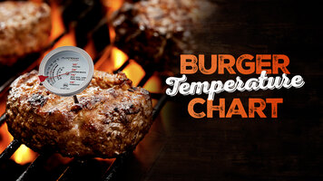 Burger Temperatures Burger Temperatures
