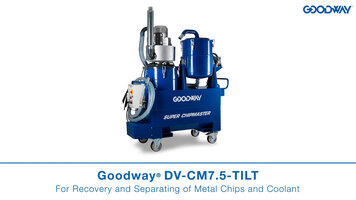 Goodway DV-CM7.5-Tilt Overview