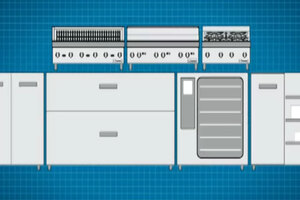 Garland Heavy Duty Counter Line