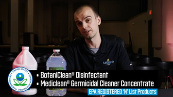 How to Properly Clean and Disinfect High-Touch Surfaces with BotaniClean and Mediclean GCC