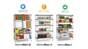 Metro MetroMax Shelving: Good, Better, Best