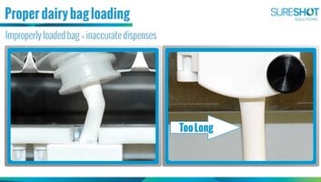 How to Properly Load a Dairy Bag in Your SureShot Refrigerated Dairy Dispenser