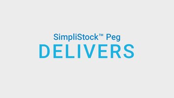 Retail Space Solutions SimpliStock Overview Retail Space Solutions SimpliStock Overview