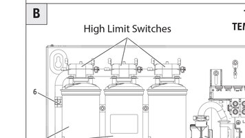 Stiebel Eltron Tempra: Resetting a High Limit Switch