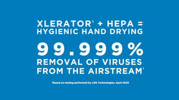 XLERATOR® + HEPA = Hygienic Hand Drying